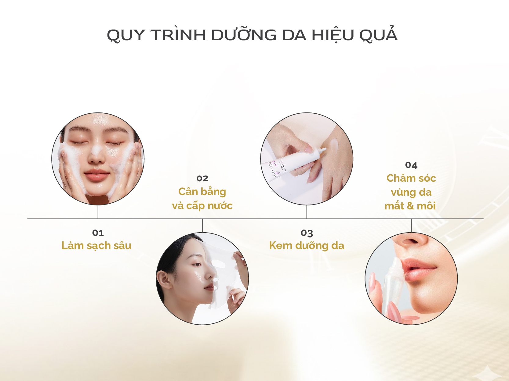 Quy trình dưỡng da ban đêm hiệu quả với kem dưỡng da