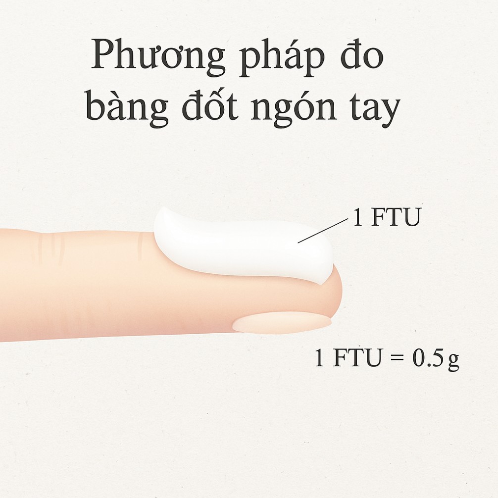 Phương pháp đo bằng đốt ngón tay