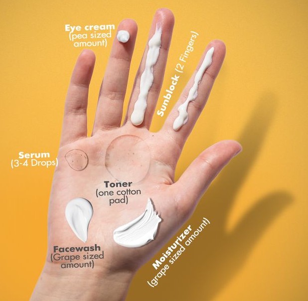 Tip dùng mỹ phẩm đúng liều lượng