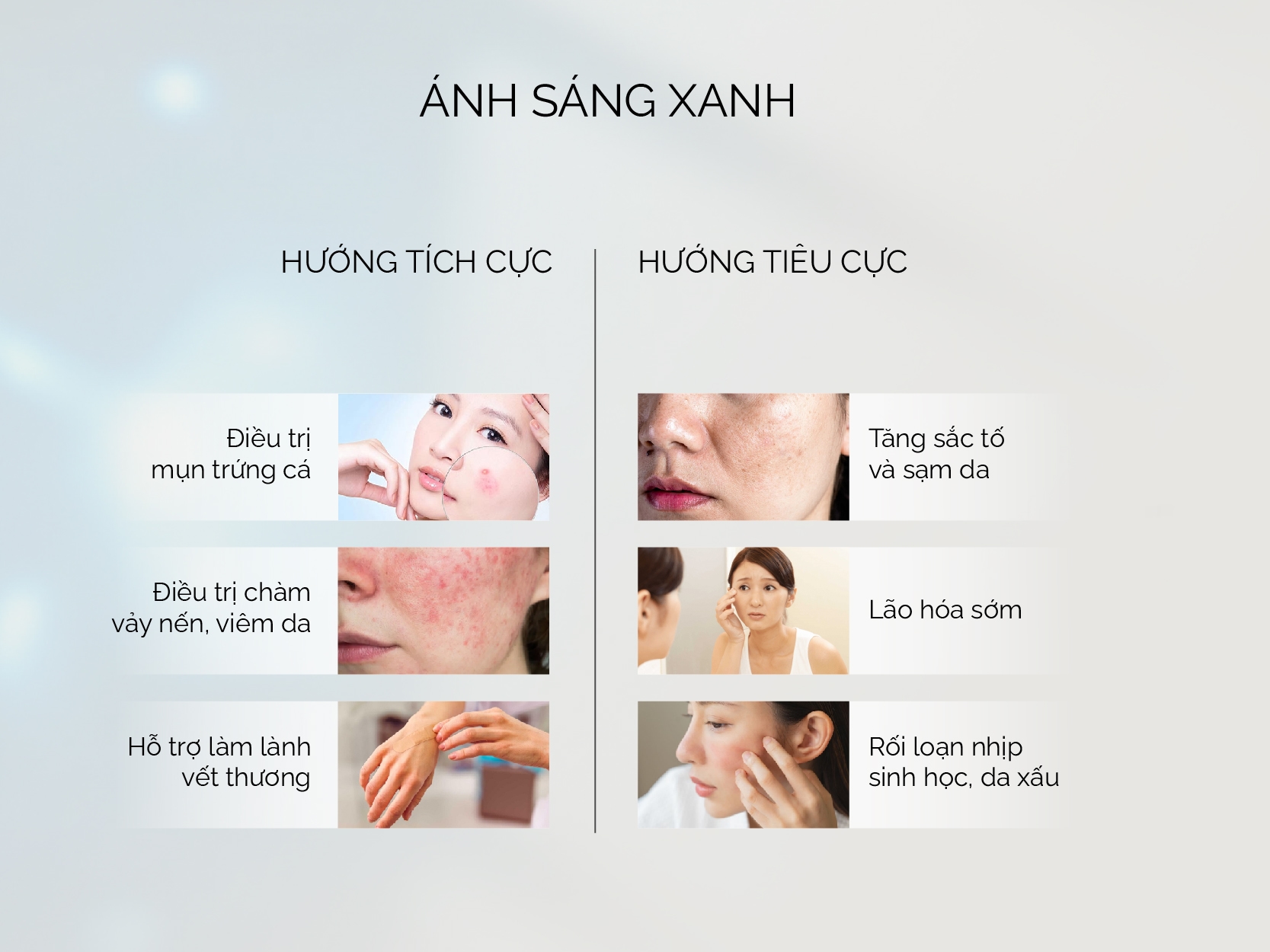 Ánh Sáng Xanh - Mối Nguy Tiềm Ẩn Đối Với Làn Da Trong Thời Đại Số 2 Tac hai cua anh sang